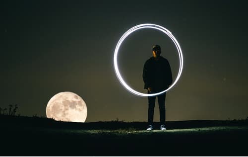 The moon’s orbit around the Earth